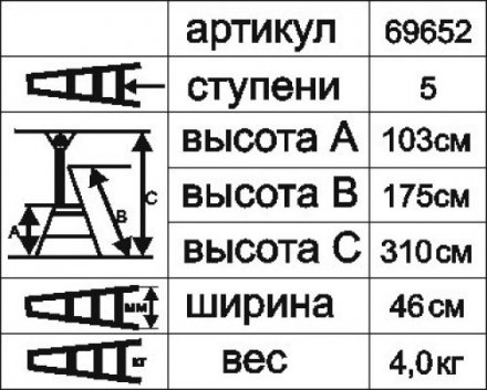 Стремянка &quot;Энкор&quot; 5 ступеней 103см 69652 купить в Челябинске