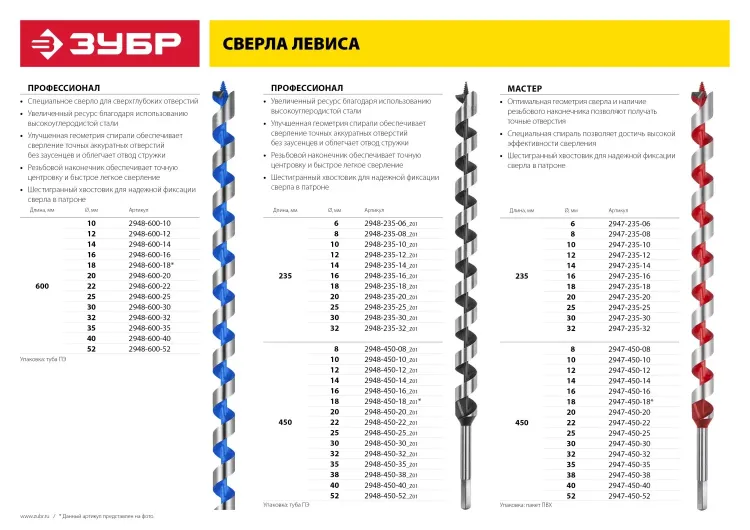ЗУБР. Сверло по дереву, спираль Левиса, HEX хвостовик, 6х235мм 2948-235-06_z01 купить в Челябинске