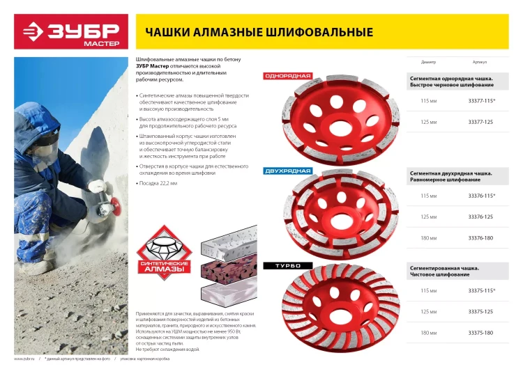 Чашка алмазная шлифовальная по бетону ЗУБР "МАСТЕР" сегментная однорядная, 125мм 33377-125 купить в Челябинске