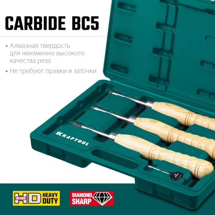 Набор профессиональных ручных резцов по дереву KRAFTOOL 18369 купить в Челябинске