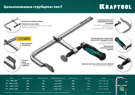Струбцина KRAFTOOL FORGE тип F,цельнокованая 32014-100-200 купить в Челябинске