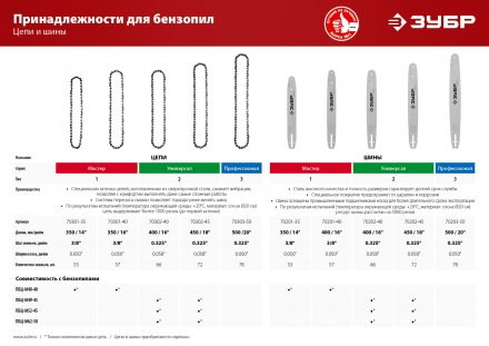 Цепь тип 2 серия Без серии купить в Челябинске