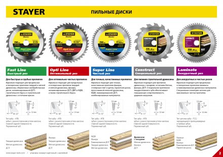 Пильный диск &quot;Construct line&quot; для древесины с гвоздями, 160x20, 12Т, STAYER 3683-160-20-12 купить в Челябинске