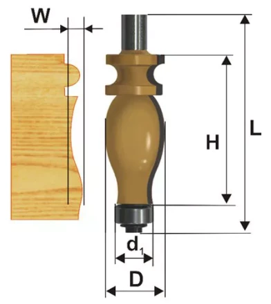 Фреза кромочная фигурная Ф25,4Х42,9 мм хвостовик 12 мм Энкор 46414 купить в Челябинске