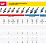 Машина углошлифовальная УШМ-П180-2100 ПВ серия ПРОФЕССИОНАЛ купить в Челябинске