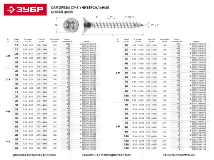 Шурупы ЗУБР &quot;МАСТЕР&quot; по дереву оцинкованные, 3.5x30мм, 600шт 4-300371-35-030 купить в Челябинске