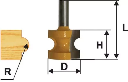 Фреза кром. полустержневая ф349мм R95мм хв. 12мм 46473 купить в Челябинске