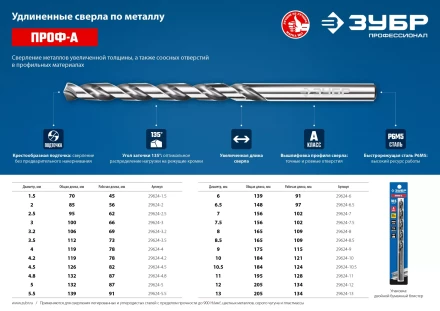 ЗУБР ПРОФ-А, 10.5 х 184 мм, сталь Р6М5, класс А, удлиненное сверло по металлу, Профессионал (29624-10.5) купить в Челябинске