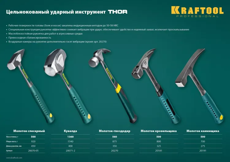 Молоток каменщика цельнокованый THOR 20191 купить в Челябинске