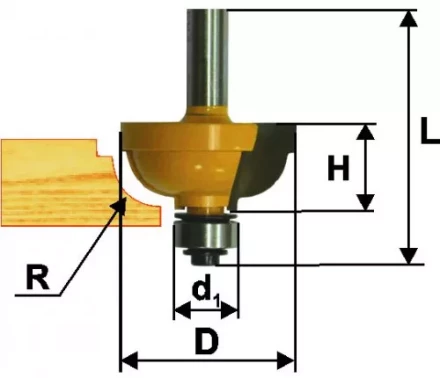 Фреза кром калевочная ф349х17мм R95мм хв 8мм 9283 купить в Челябинске
