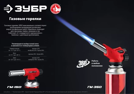 ЗУБР ГМ-350, 1300°C, газовая горелка с пьезоподжигом на баллон с цанговым соединением (55553) купить в Челябинске