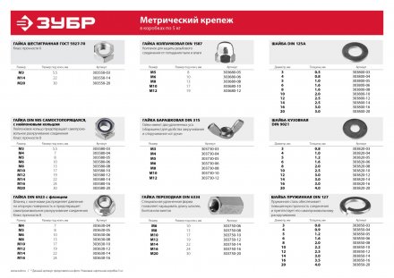 Гайка ЗУБР &quot;МАСТЕР&quot; колпачковая DIN 1587, оцинкованная,  M12, 5кг 303680-12 купить в Челябинске