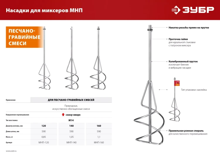 ЗУБР М14, d140 мм, насадка-миксер для песчано-гравийных смесей снизу-вверх (МНП-140) купить в Челябинске