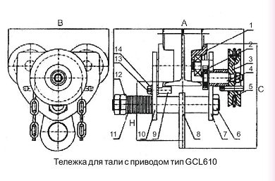 Тележка для тали с цепным приводом GCL610 LB г-п 0.5 тонн H=18 метра купить в Челябинске