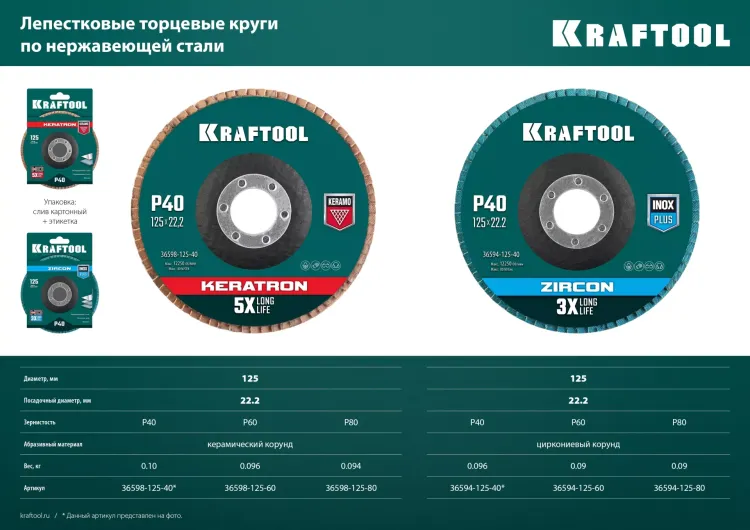 Круги лепестковые керамические торцевые 36598-125-80 купить в Челябинске