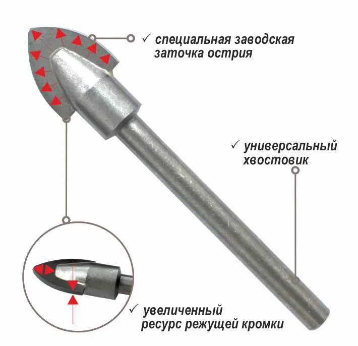 Свёрло по керамике, стеклу, черепице, мрамору MSС/33*117 купить в Челябинске