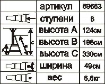 Стремянка стальная &quot;Энкор&quot; 6 ступеней 69663 купить в Челябинске