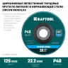 Круги лепестковые циркониевые торцевые 36594-125-40 купить в Челябинске