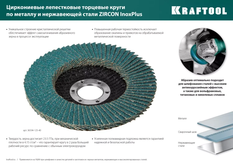 Круги лепестковые циркониевые торцевые 36594-125-40 купить в Челябинске