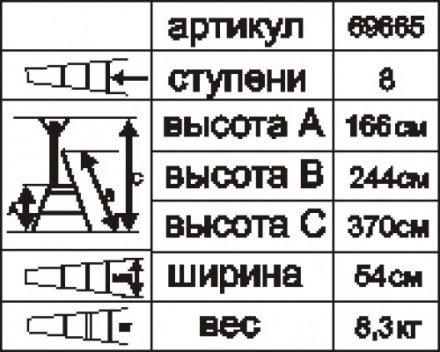 Стремянка стальная &quot;Энкор&quot; 8 ступеней 69665 купить в Челябинске