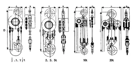 Таль ручная цепная тип HSZ-E г-п 1 тонн H=6 метра купить в Челябинске