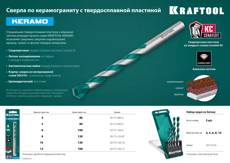 Сверла по керамограниту KERAMO 29175-160-12 купить в Челябинске