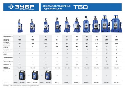 Домкрат гидравлический бутылочный T50, 50т, 300-480мм, ЗУБР Профессионал 43060-50 43060-50_z01 купить в Челябинске