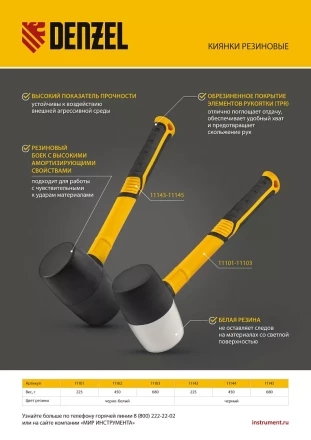 Киянка резиновая, 225 г, черно-белая, фибергласовая рукоятка c TPR покрытием Denzel 11101 купить в Челябинске