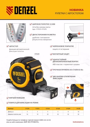 Рулетка Denzel 3м х 16мм, автоматич. фиксац., нейлон. покрытие, магнит. зацеп, двухстор. разметка, 31520 купить в Челябинске