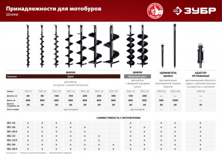 Мотобур (бензобур) МБ1-150 серия МАСТЕР купить в Челябинске