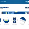 ЗУБР ПРО, 600 мм, уровень с усиленным профилем, Профессионал (34590-060) купить в Челябинске