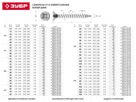 Шурупы ЗУБР по дереву оцинкованные, 5.0x90мм, 4шт 4-300376-50-090 купить в Челябинске