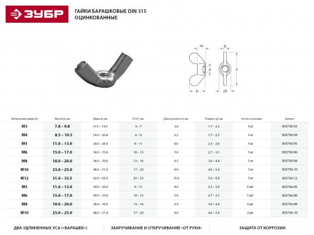 Гайка DIN 315 барашковая, M6, 5 шт, оцинкованная, ЗУБР 303736-06 купить в Челябинске