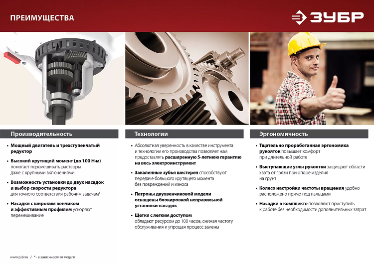 Миксер строительный 2 скорости МР-1600-2 серия МАСТЕР купить в Челябинске