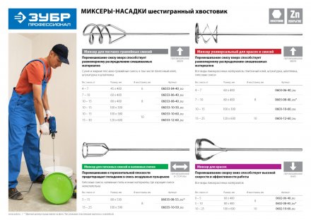 Миксеры для красок серия ПРОФЕССИОНАЛ 0602-06-40 купить в Челябинске