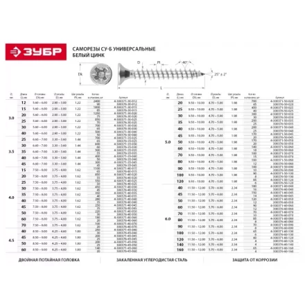 Саморезы по дереву, белый цинк, 5.0x25мм, 450шт, ЗУБР Мастер 4-300371-50-025 4-300371-50-025 купить в Челябинске