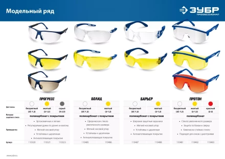 ЗУБР БАРЬЕР, открытого типа, жёлтые, облегчённые, стекло устойчивое к царапинам и запотеванию, защитные очки, Профессионал (110488) купить в Челябинске