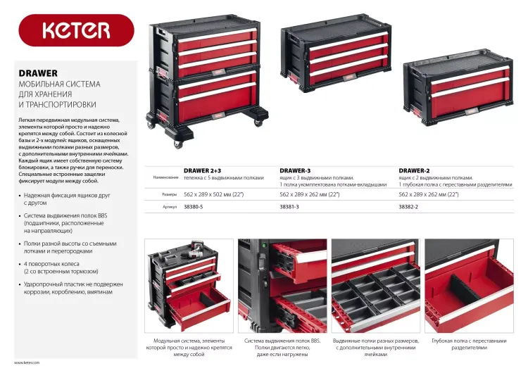 Ящик с 2 выдвижными полками "DRAWER-2", 22" KETER 38382-2 купить в Челябинске