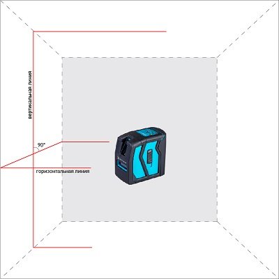 Нивелир лазерный ADA INSTRUMAX ELEMENT 2D Set купить в Челябинске