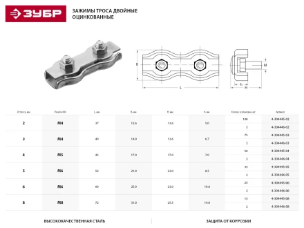 Зажим троса ЗУБР &quot;МАСТЕР&quot; двойной, оцинкованный, 5мм, 35 шт 4-304445-05 купить в Челябинске