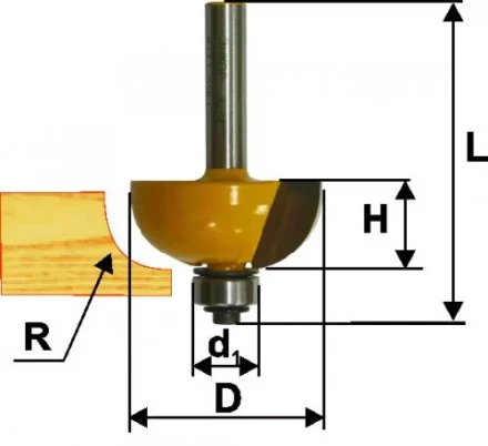 Фреза кром калевочная ф318х14мм R95мм хв 8мм 9273 купить в Челябинске