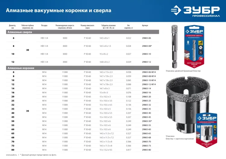 ЗУБР АВК, d 50 мм, (М14, 15 мм кромка), вакуумная алмазная коронка, Профессионал (29865-50) купить в Челябинске
