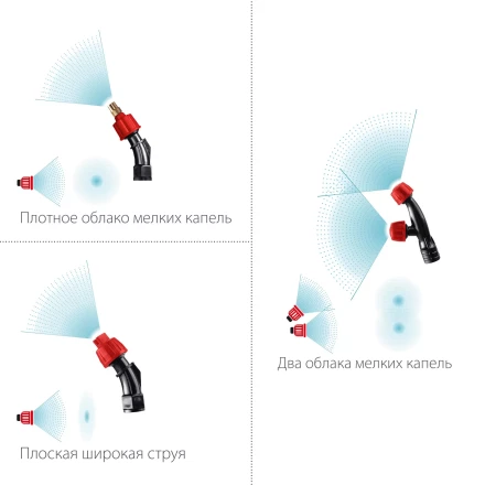 ЗУБР 5 л, аккумуляторный опрыскиватель (ОПЛ-5) купить в Челябинске