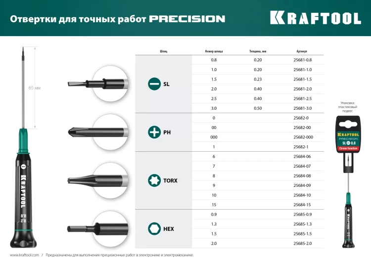 Отвертки для точных работ Precision 25685-0.9 купить в Челябинске