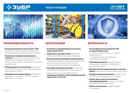 Пушка тепловая круглый корпус ЗТП-15 серия ПРОФЕССИОНАЛ купить в Челябинске