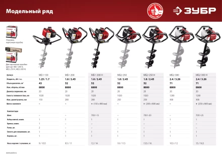 Мотобур (бензобур) со шнеком МБ2-250 Н серия МАСТЕР купить в Челябинске