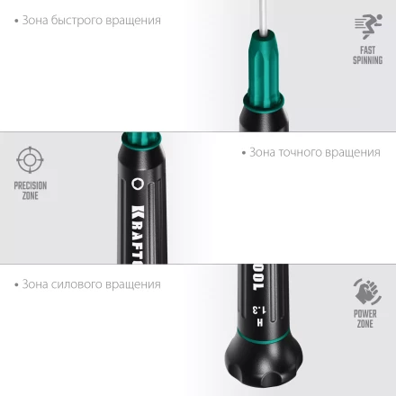 Отвертки для точных работ Precision 25685-1.3 купить в Челябинске