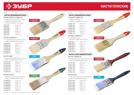 Кисть плоская ЗУБР &quot;УНИВЕРСАЛ-ОПТИМА&quot;, светлая щетина, деревянная ручка, 63мм 01099-063_z01 купить в Челябинске