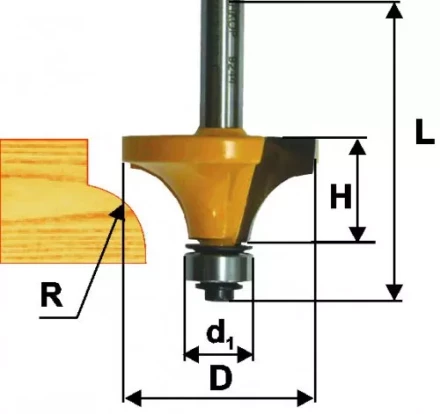 Фреза кром калевочная ф286х16мм R8мм хв 8мм 9242 купить в Челябинске