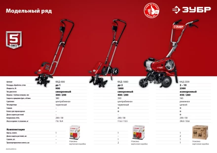 Культиватор электрический ККД-900 серия МАСТЕР купить в Челябинске